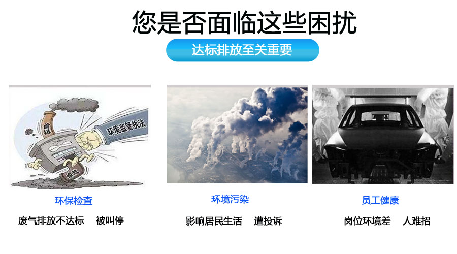 喷漆废气：干式过滤+催化燃烧rco